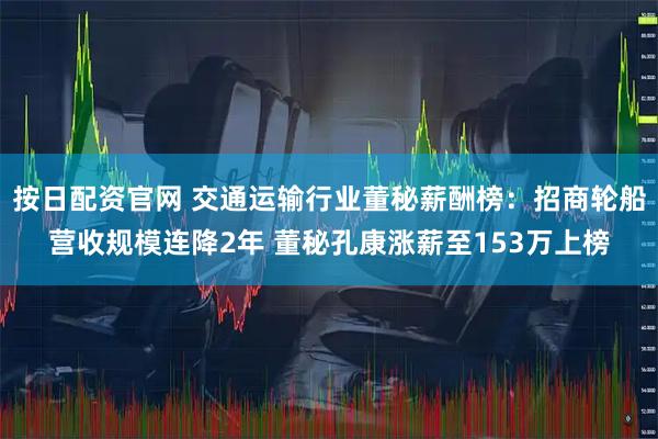 按日配资官网 交通运输行业董秘薪酬榜:招商轮船营收规模连降2年 董秘孔康涨薪至153万上榜