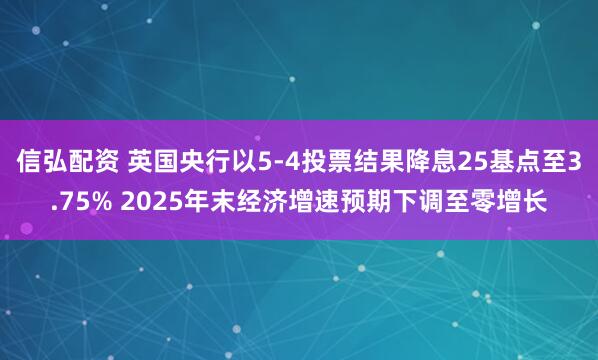 信弘配资 英国央行以5-4投票结果降息25基点至3.75% 2025年末经济增速预期下调至零增长