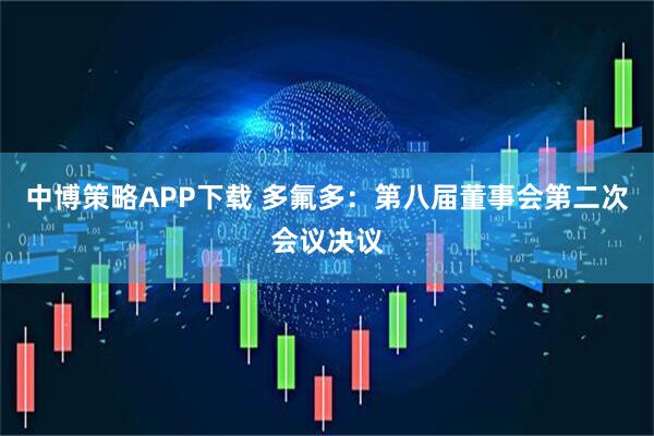 中博策略APP下载 多氟多：第八届董事会第二次会议决议